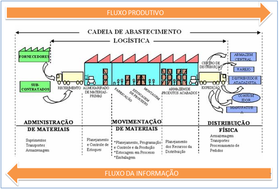 Plano de negocios industria textil